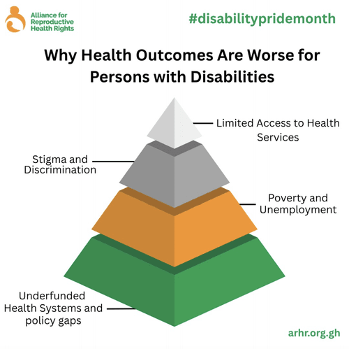 ARHR Infographic